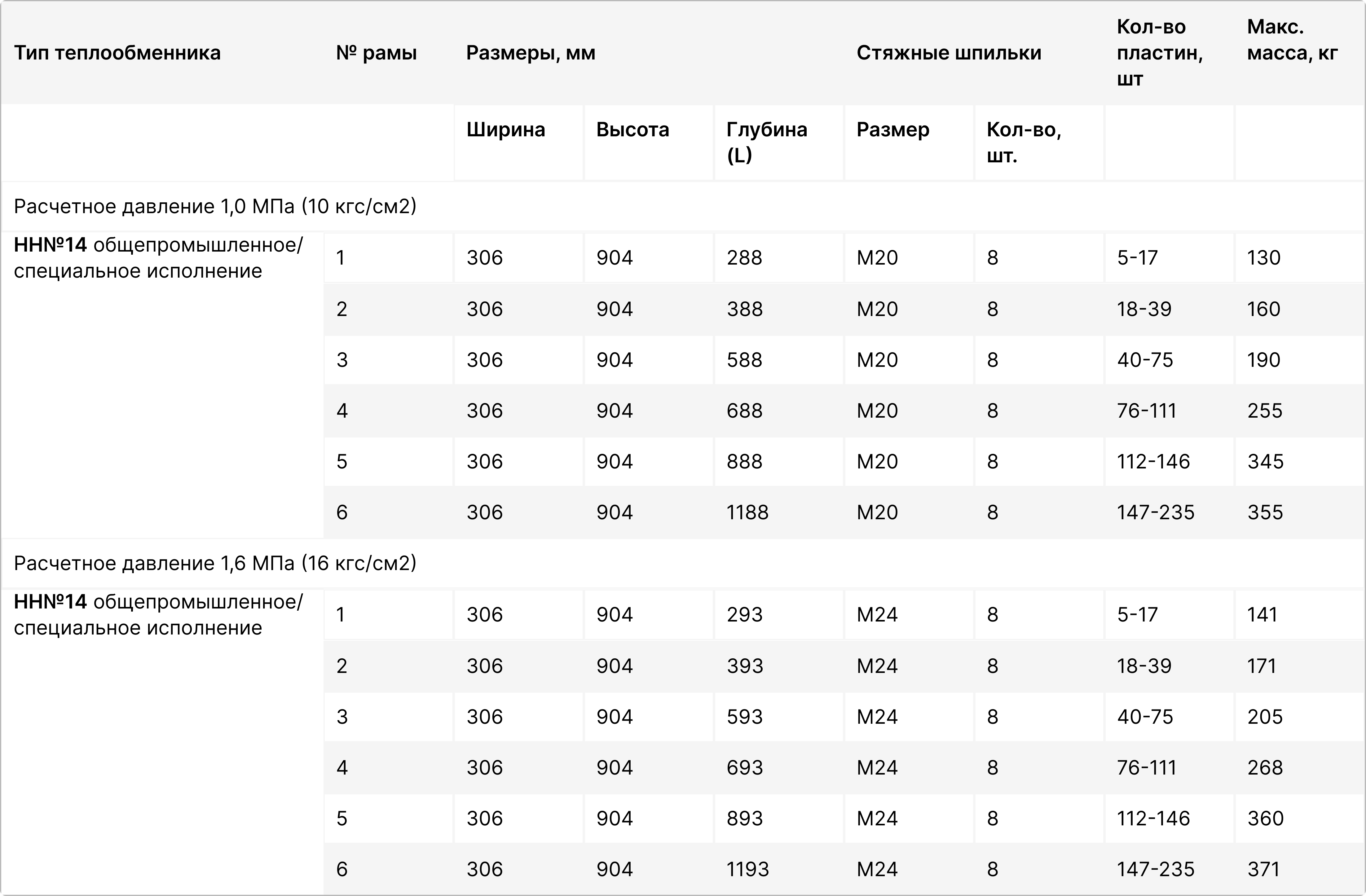 Изображение для дополнительного описания