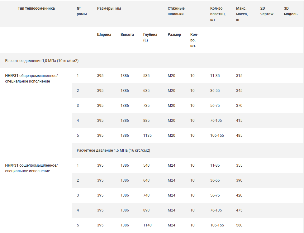 Изображение для дополнительного описания